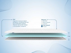dimax-balance-foam-3n1